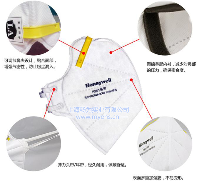  Features of Honeywell H901 KN95 Folding Dust Mask