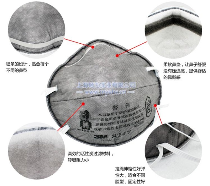  Features of 3M 8247 Organic Vapor Odor and Particulate Protection Mask